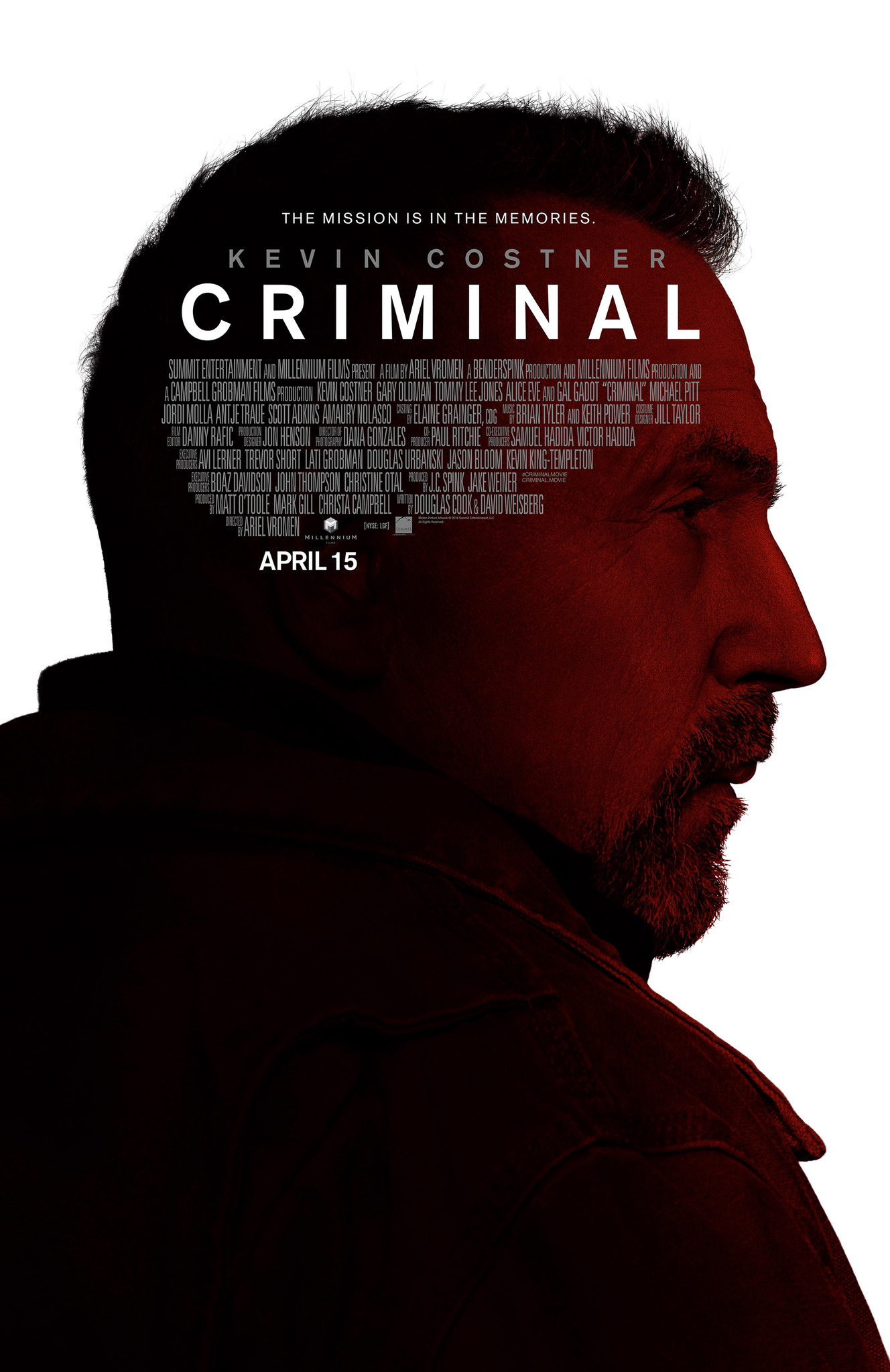 Criminal (2016) Wallpapers