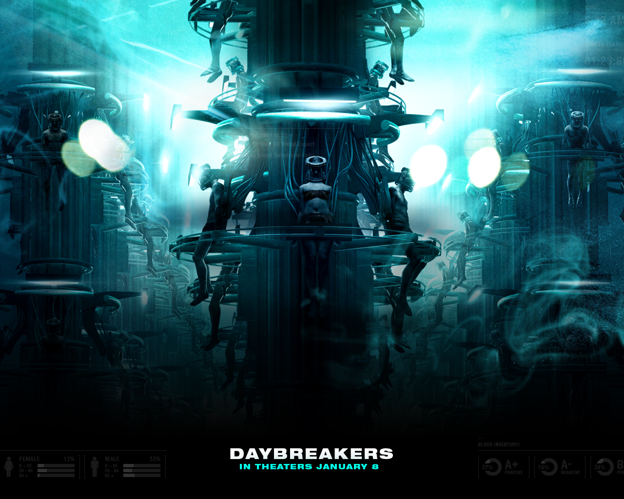 Daybreakers Wallpapers