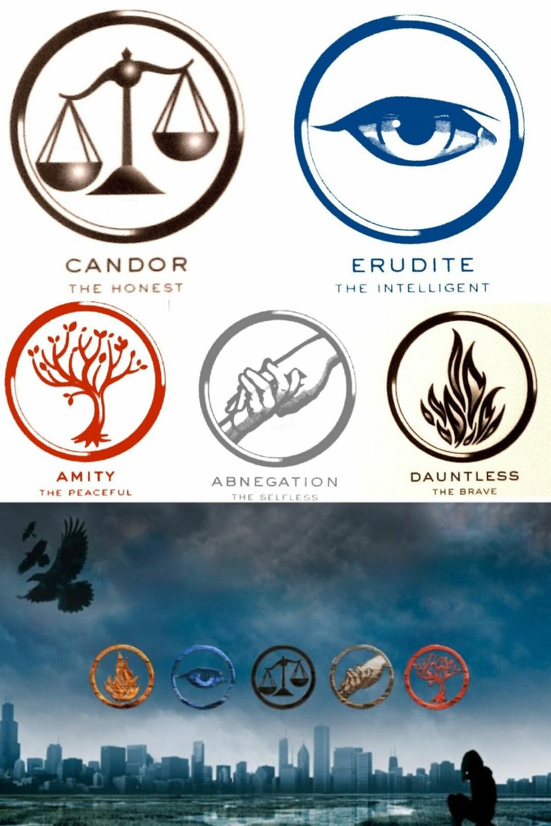 Divergent Wallpapers