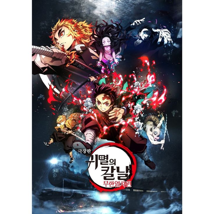 Kimetsu No Yaiba Mugen Train Wallpapers