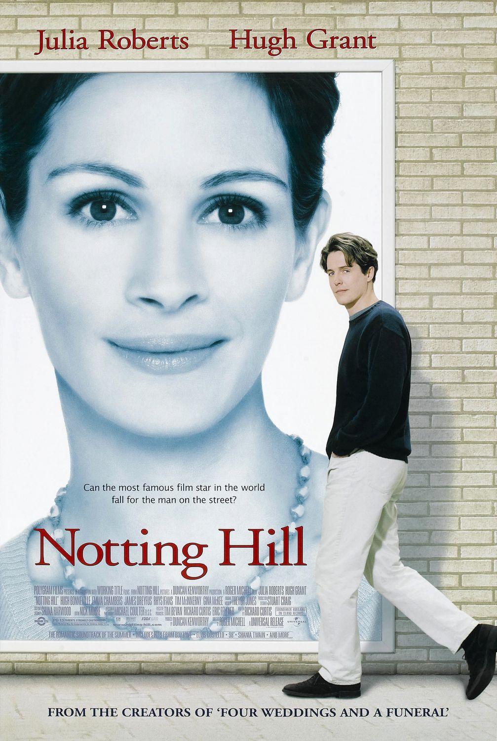 Notting Hill Wallpapers
