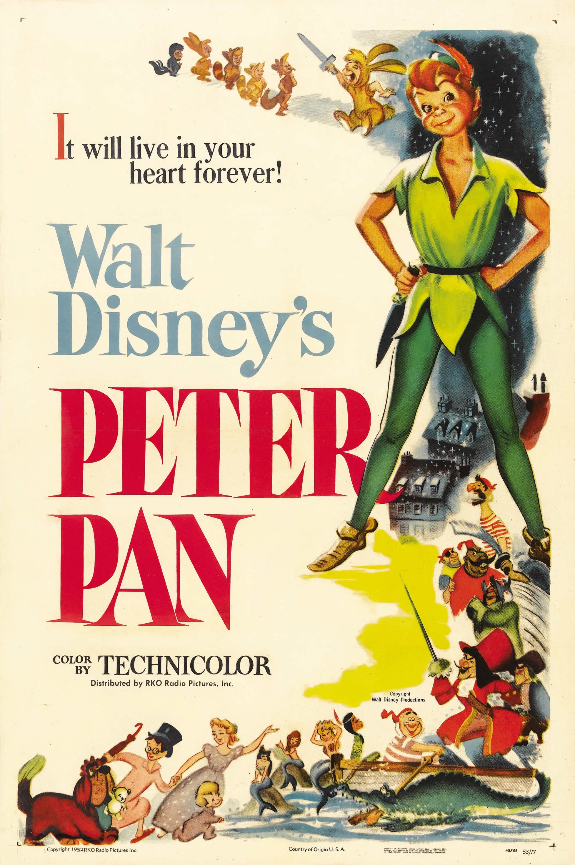 Peter Pan 1953 Wallpapers