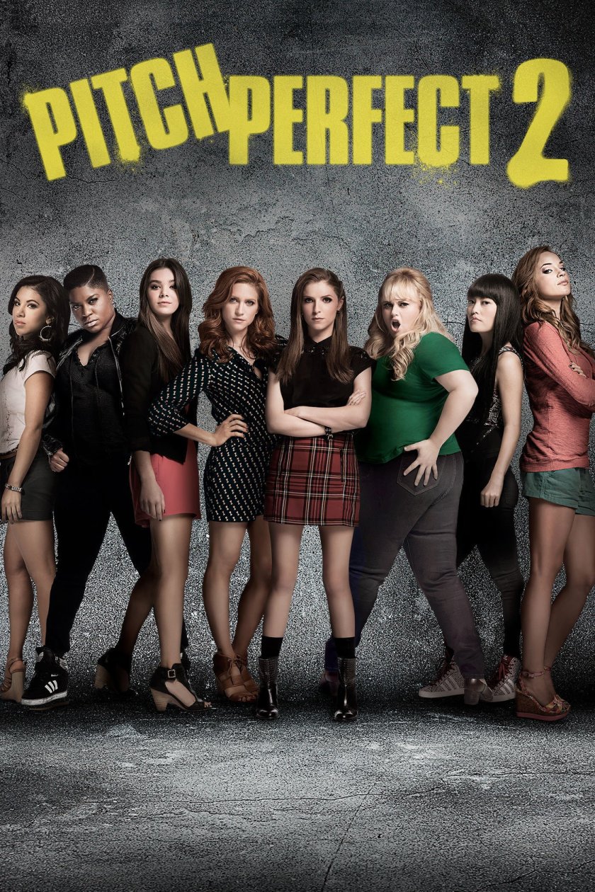 Pitch Perfect 3 Movie 2017 Wallpapers