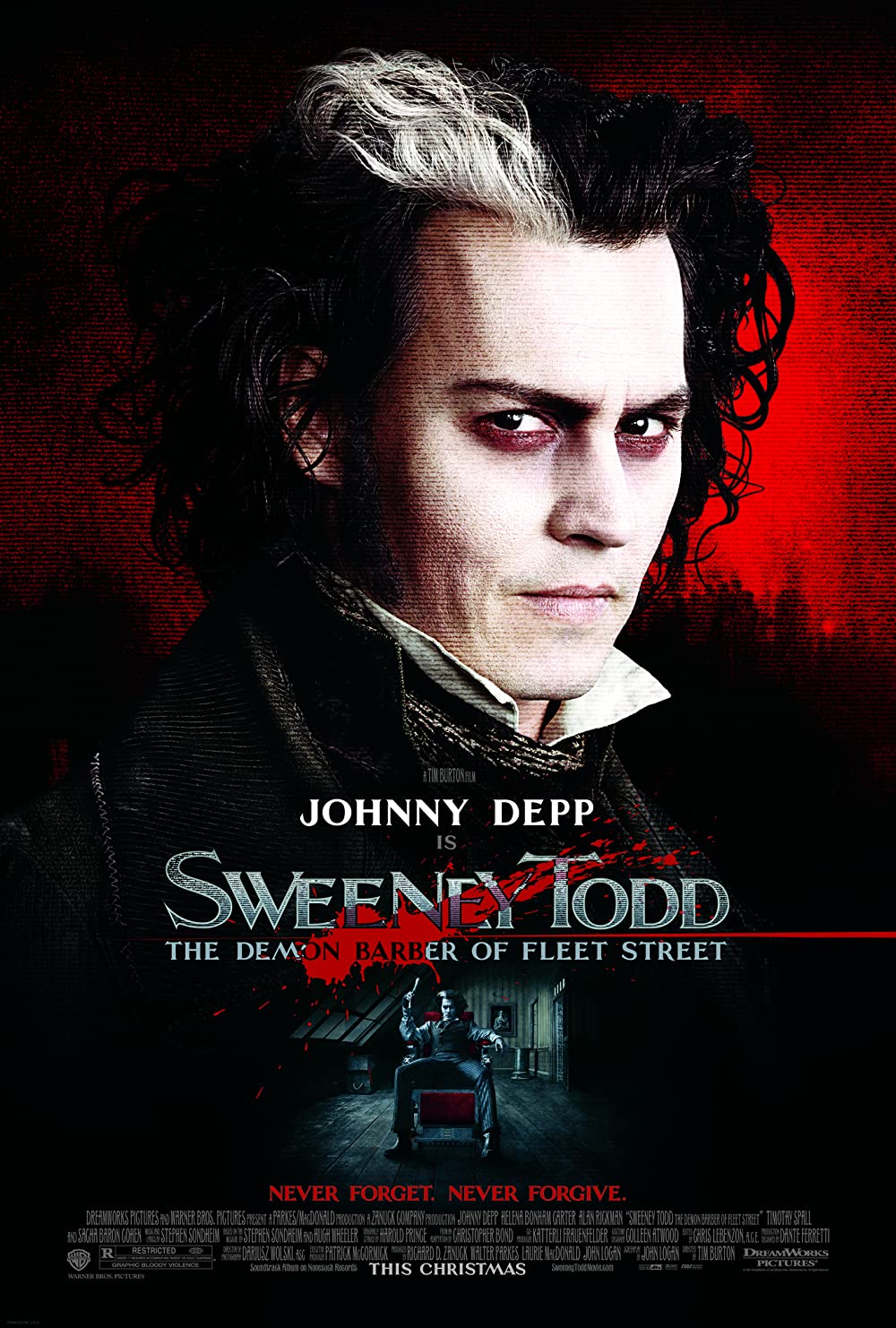 Sweeney Todd: The Demon Barber Of Fleet Street In Concert Wallpapers