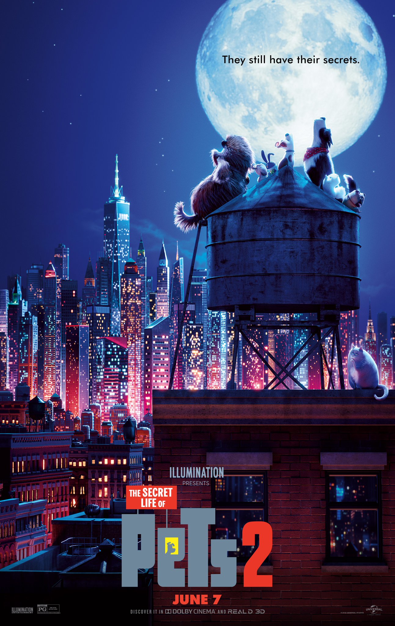 The Secret Life Of Pets 2 Movie Wallpapers