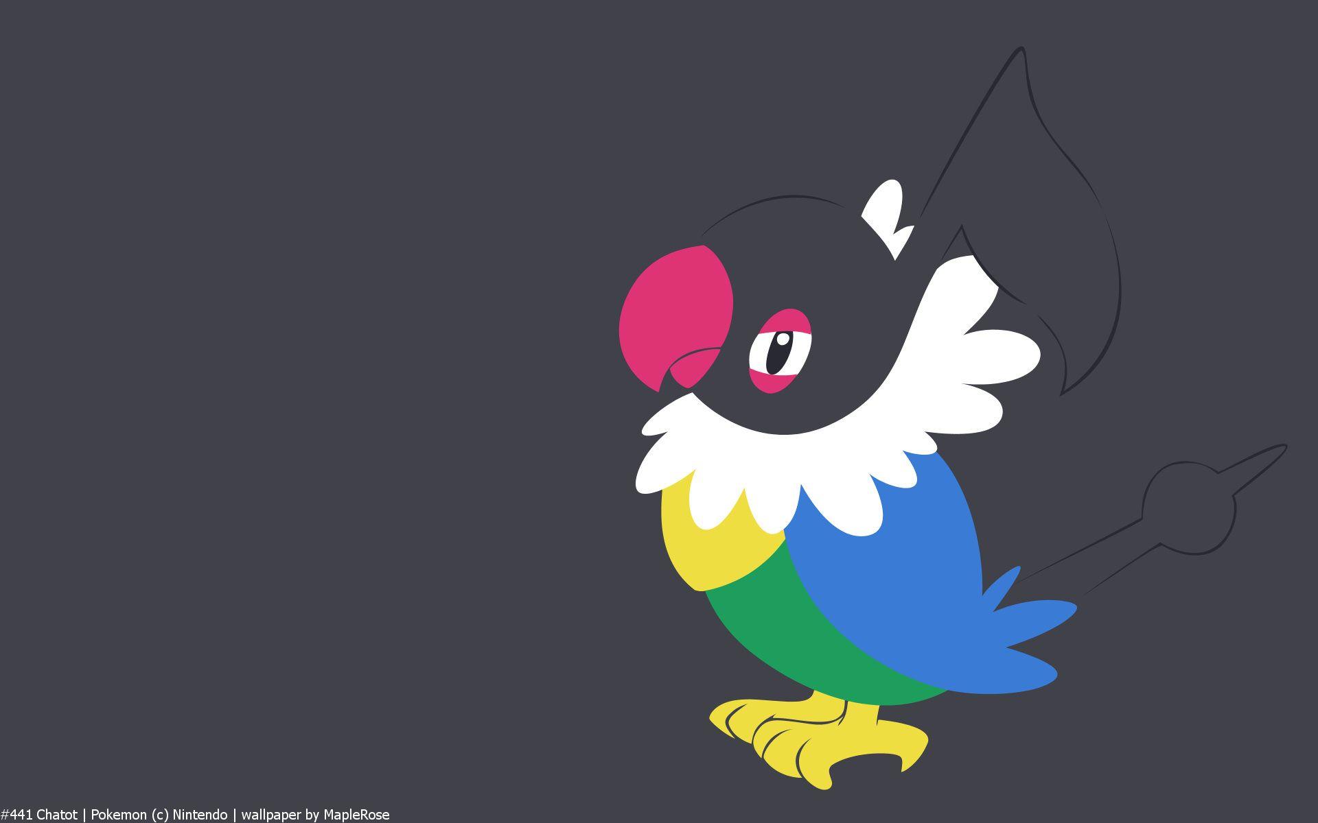 Chatot Hd Wallpapers