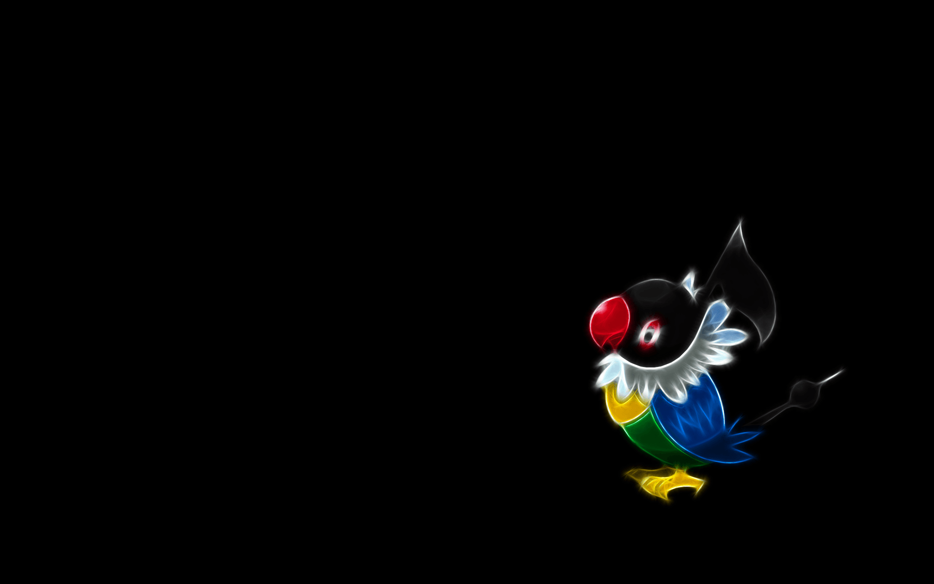 Chatot Hd Wallpapers