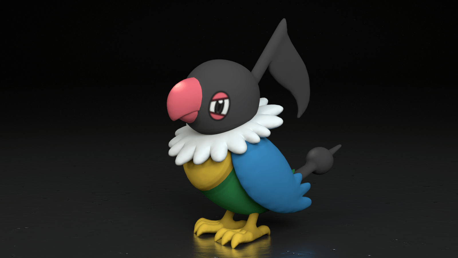 Chatot Hd Wallpapers