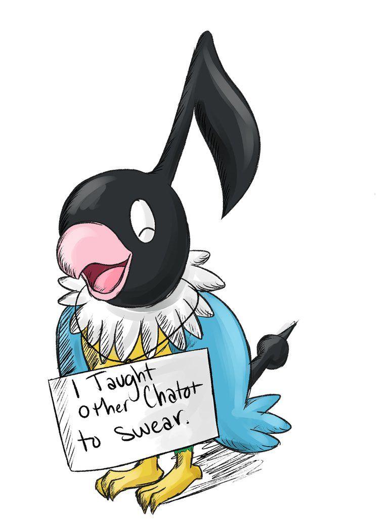 Chatot Hd Wallpapers