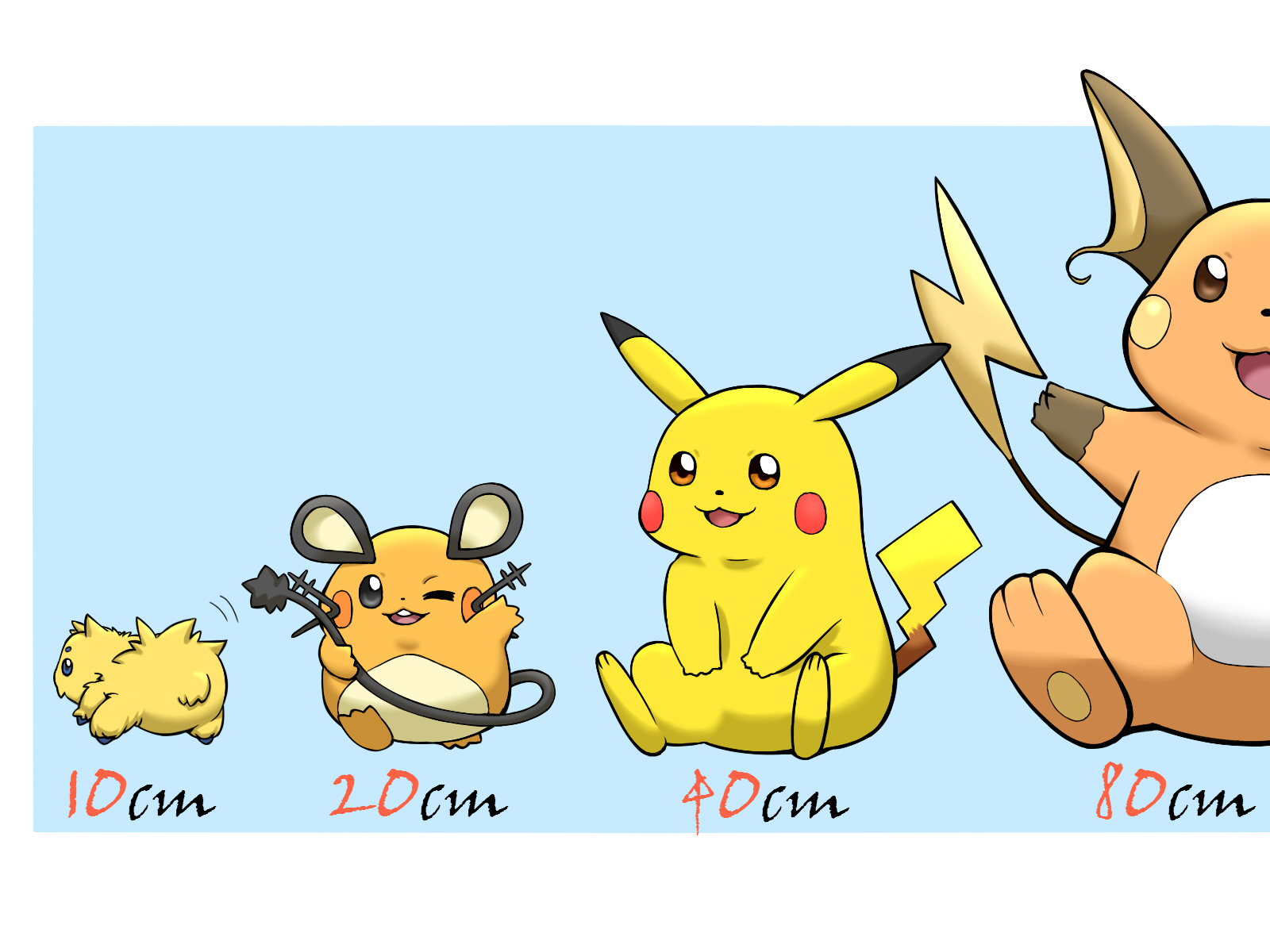 Dedenne Hd Wallpapers