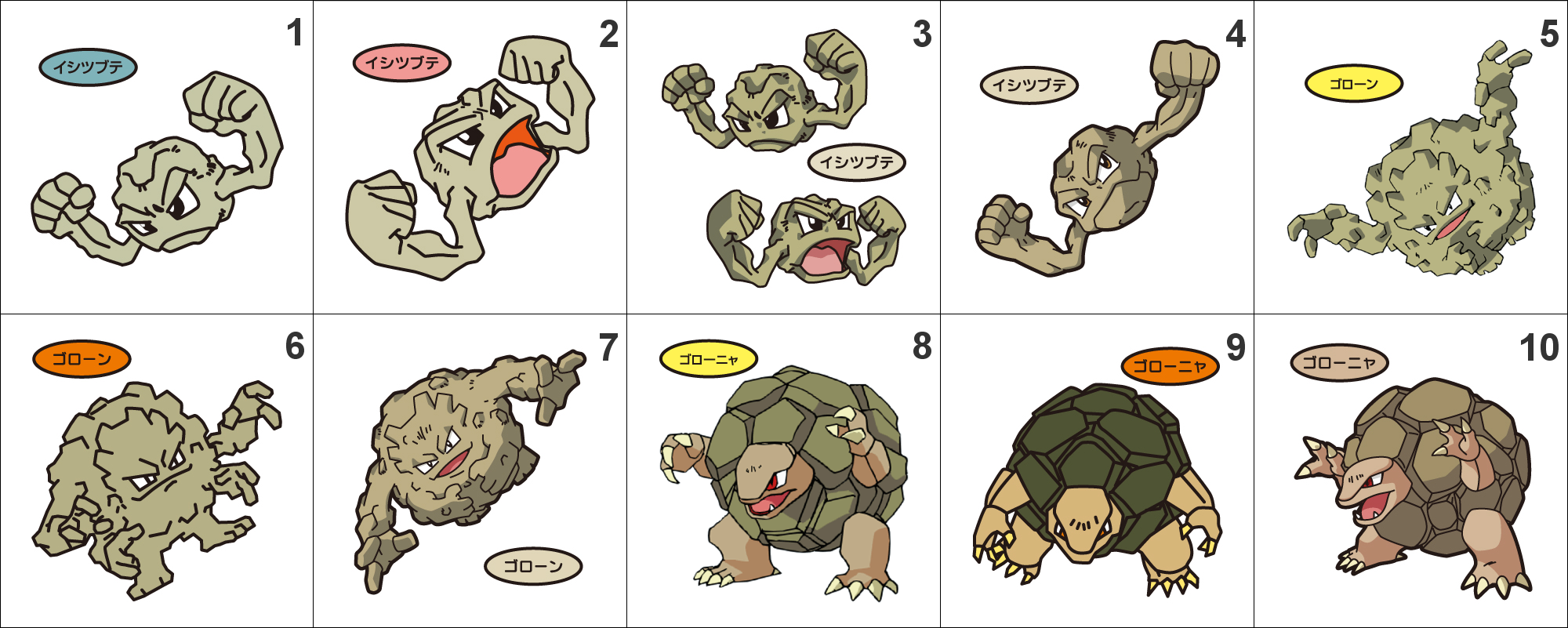 Geodude Hd Wallpapers