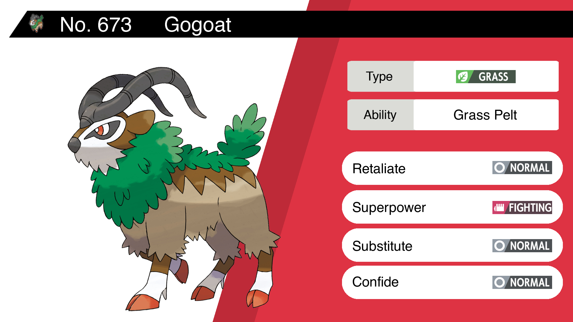 Gogoat Hd Wallpapers