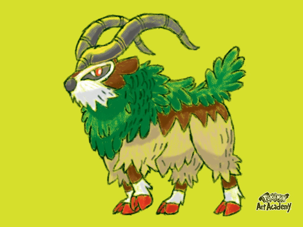 Gogoat Hd Wallpapers