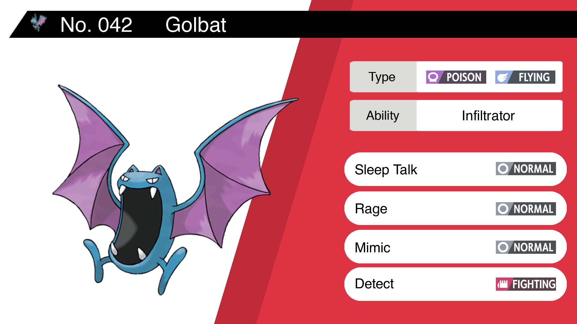 Golbat Hd Wallpapers