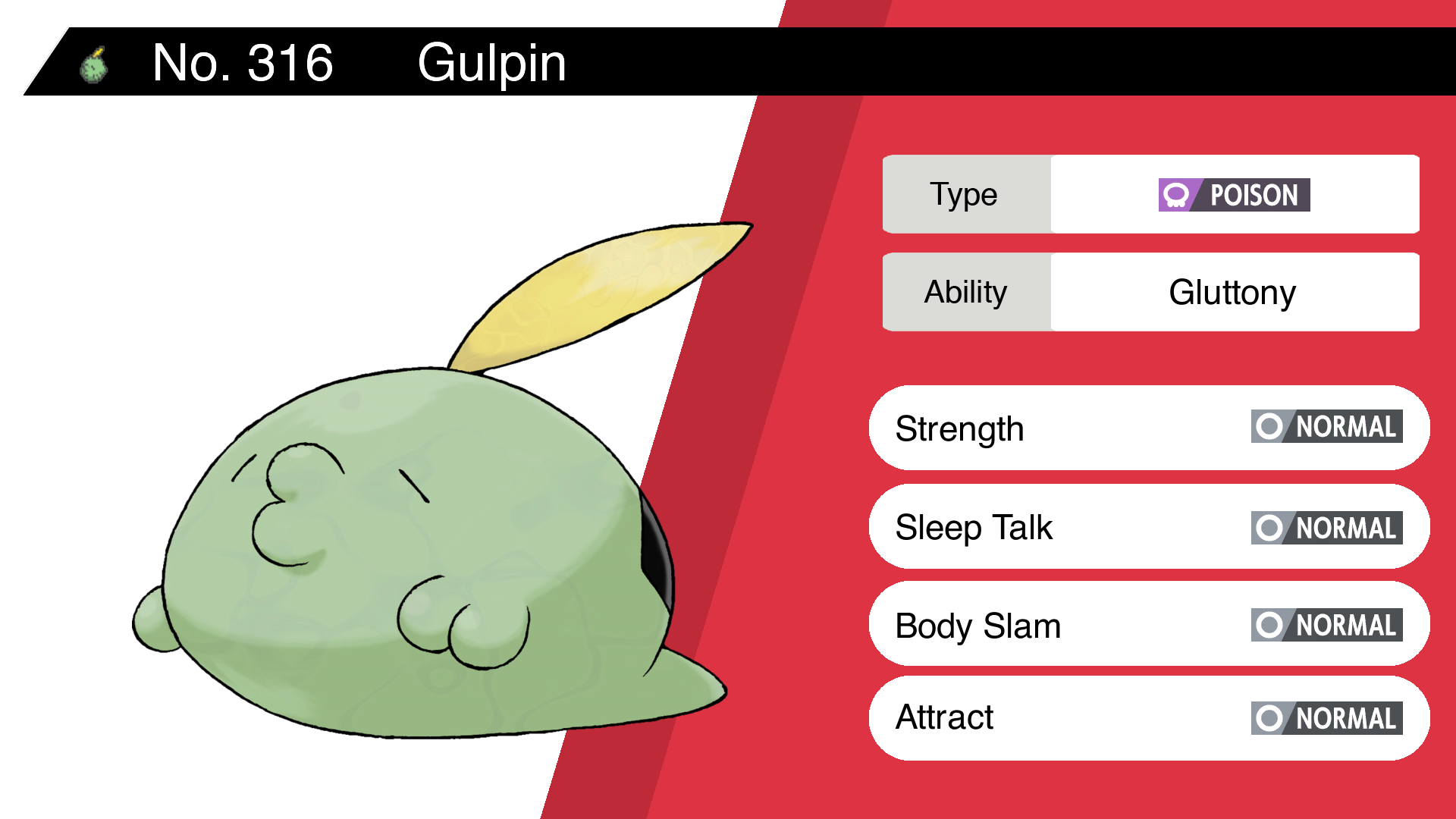 Gulpin Hd Wallpapers