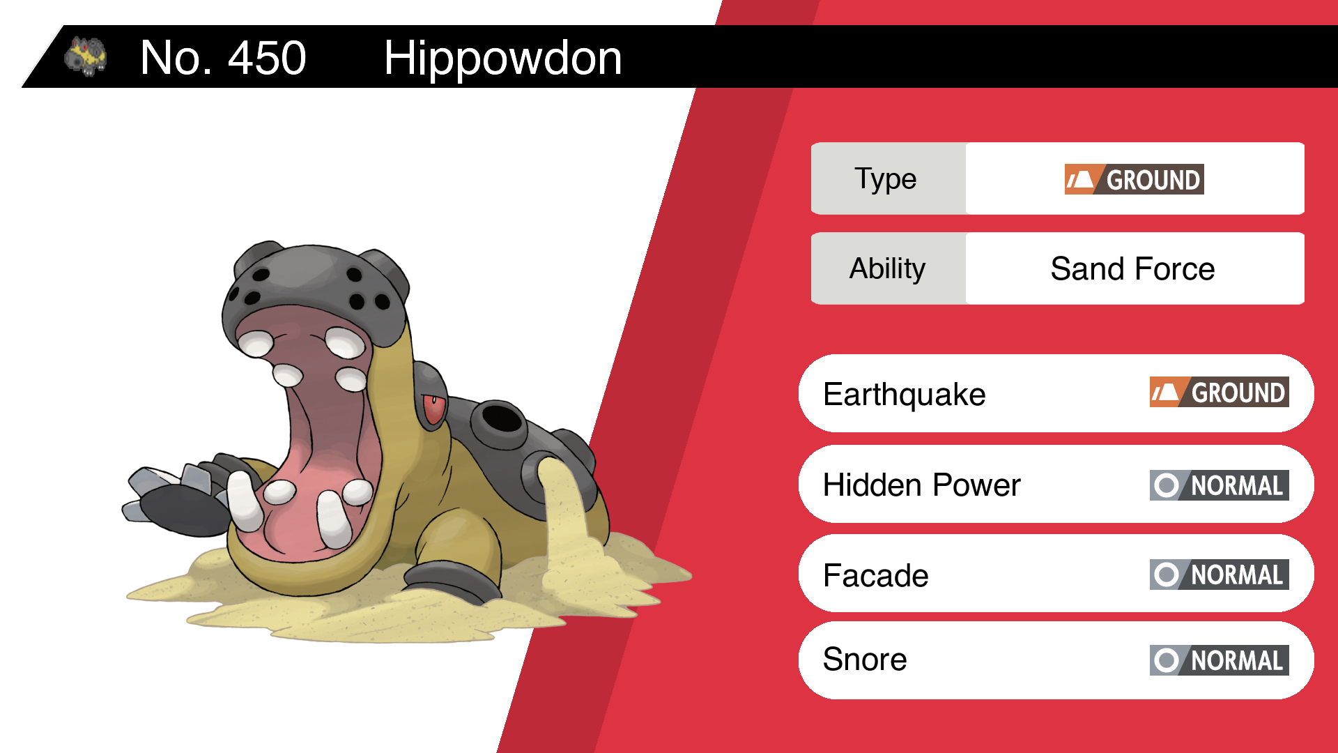 Hippowdon Hd Wallpapers