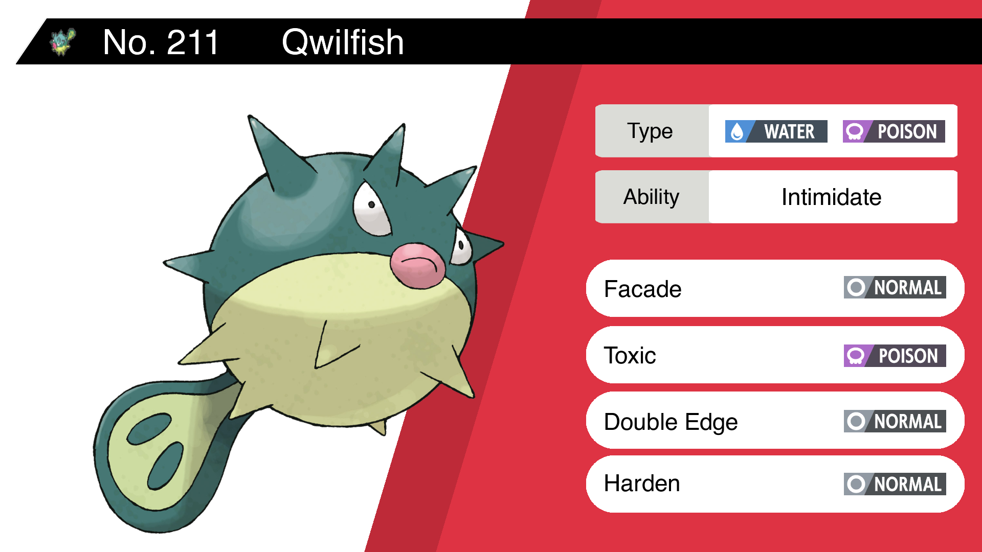 Qwilfish Hd Wallpapers