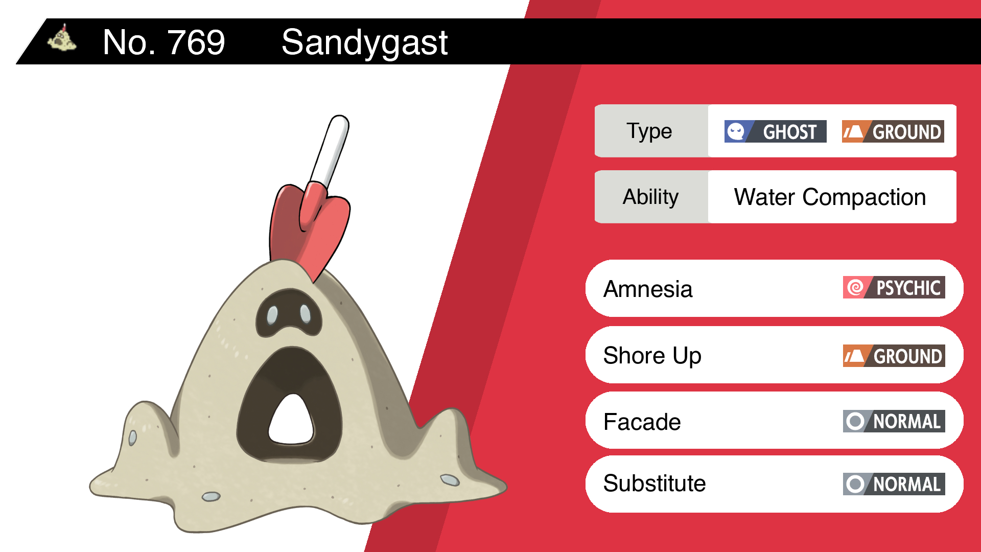 Sandygast Hd Wallpapers