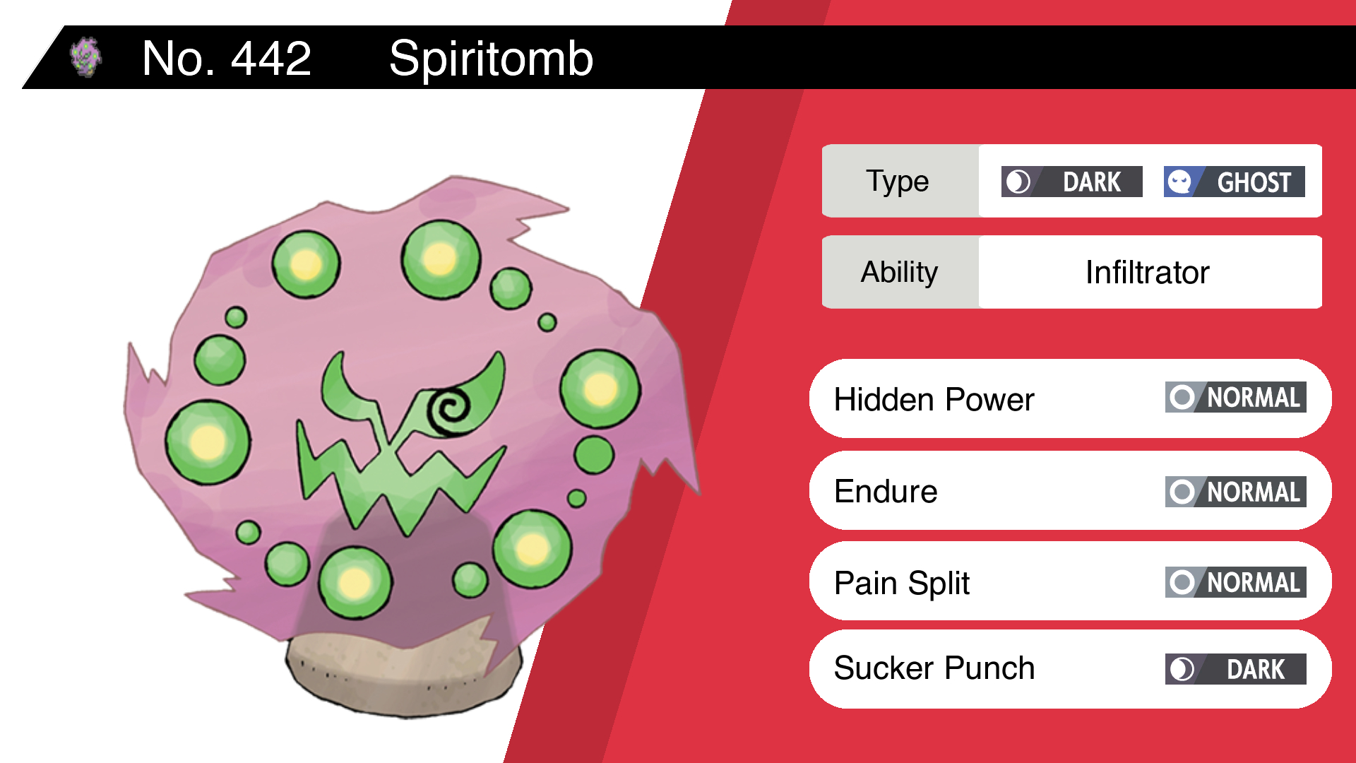 Spiritomb Hd Wallpapers