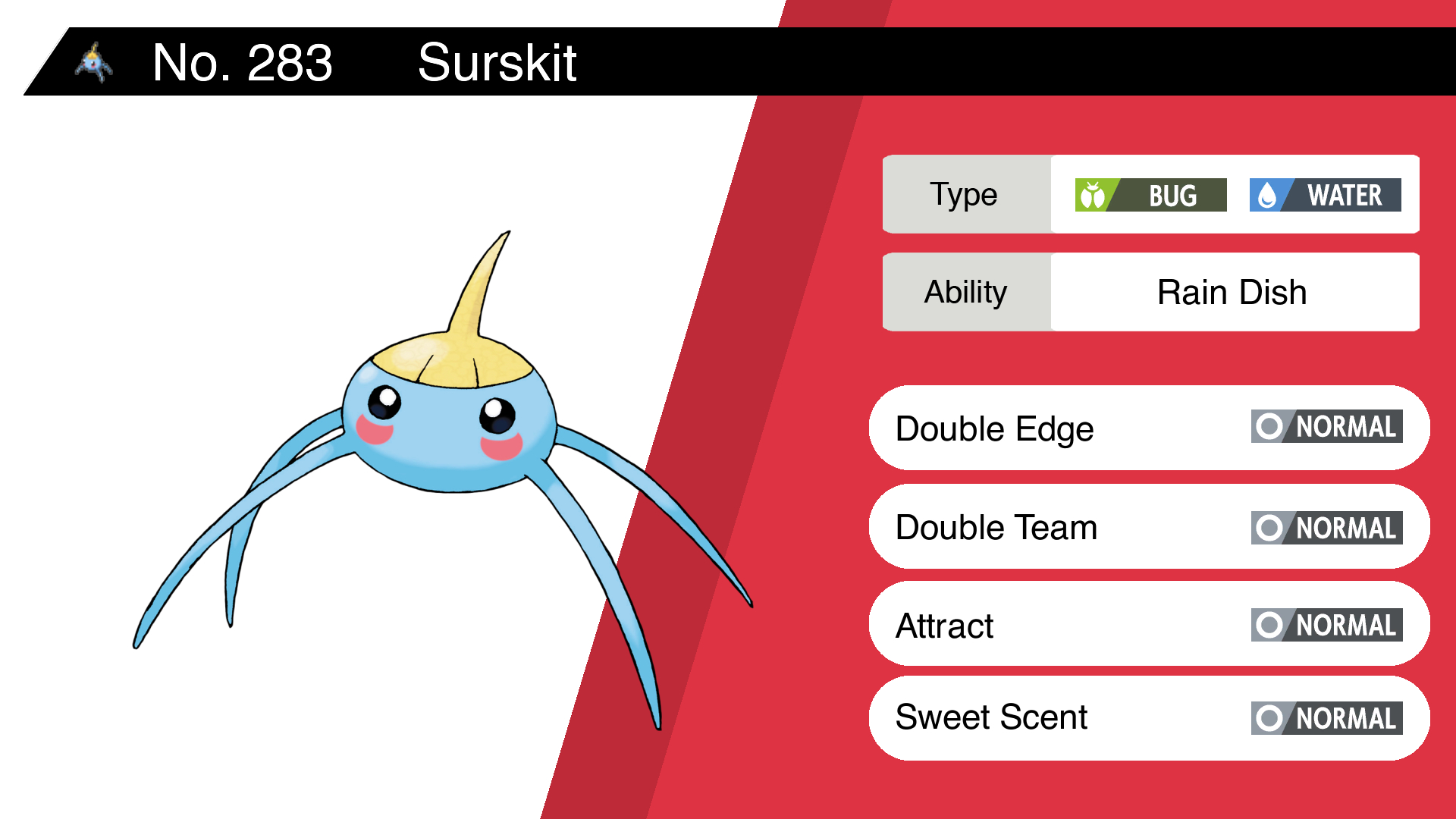 Surskit Hd Wallpapers