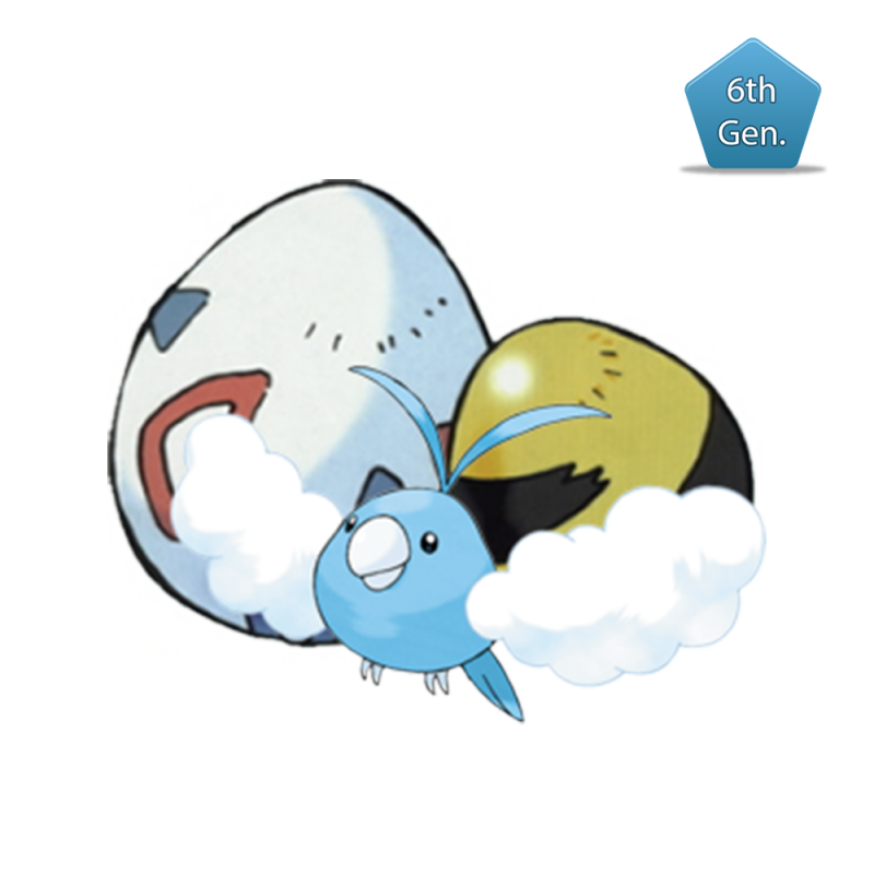 Swablu Hd Wallpapers