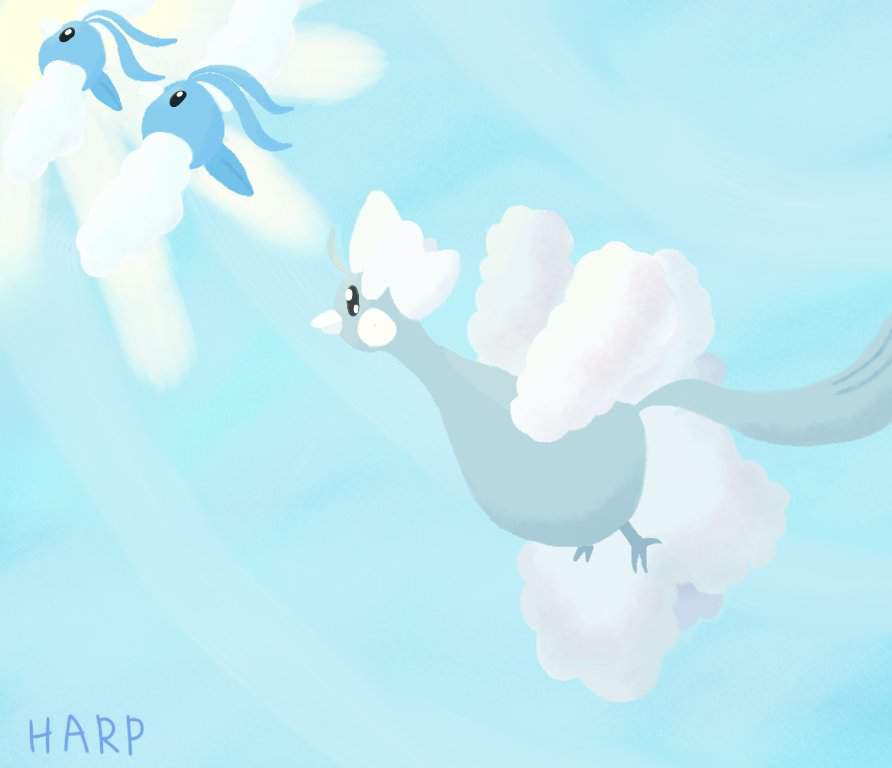 Swablu Hd Wallpapers