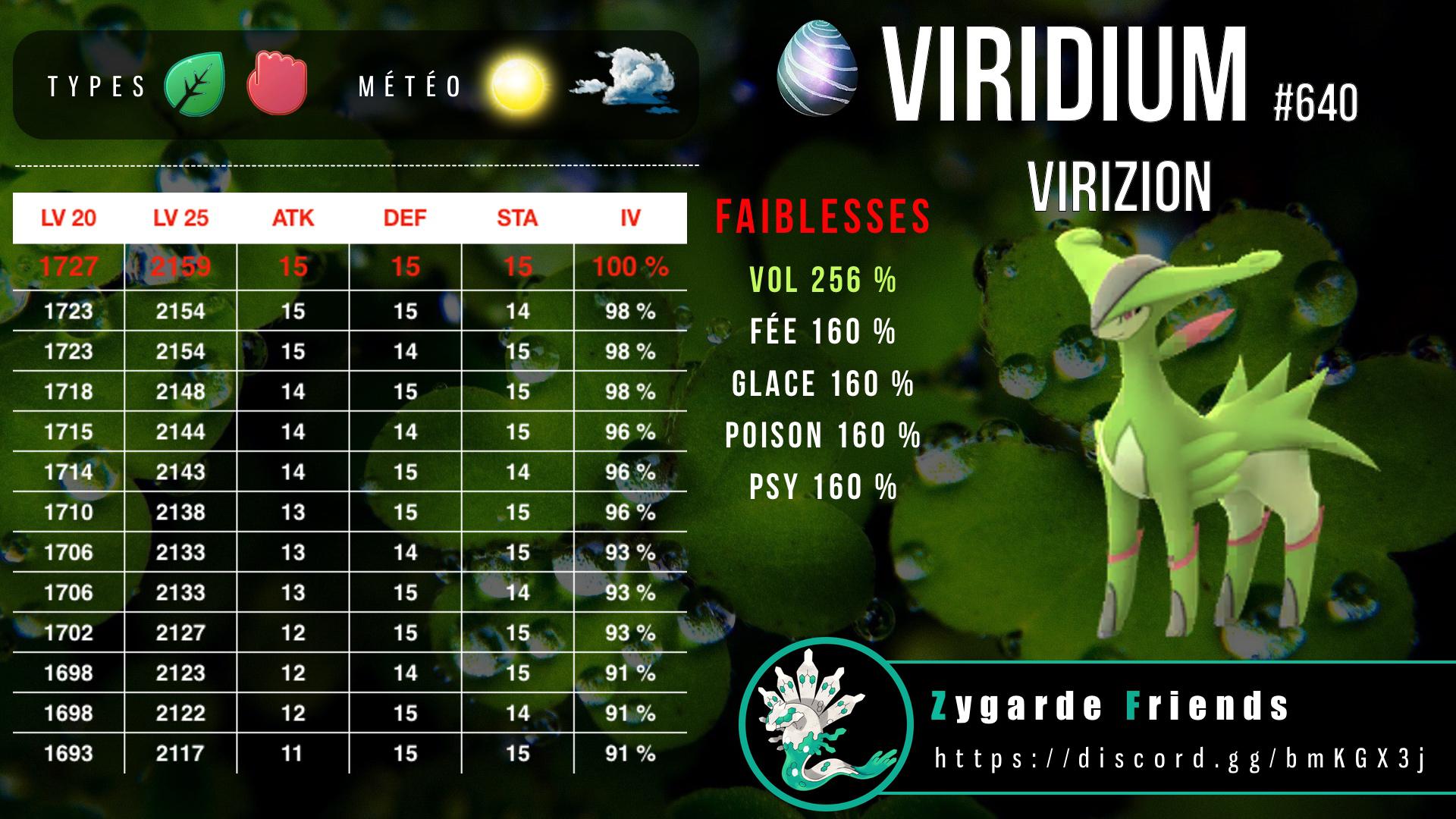 Virizion Hd Wallpapers