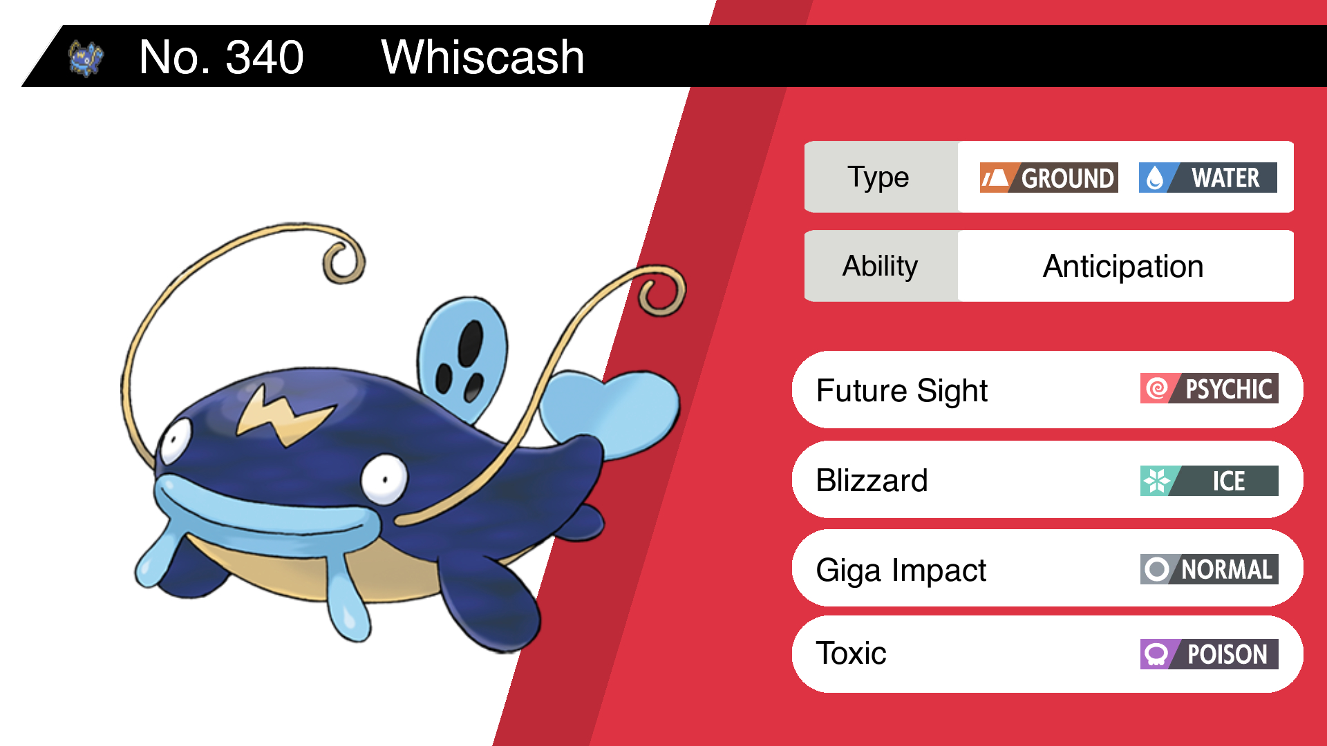 Whiscash Hd Wallpapers