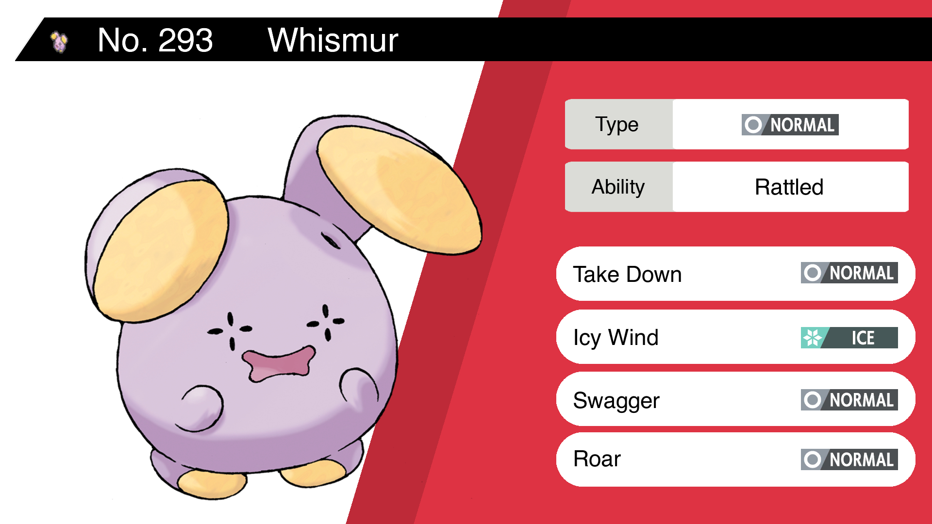 Whismur Hd Wallpapers