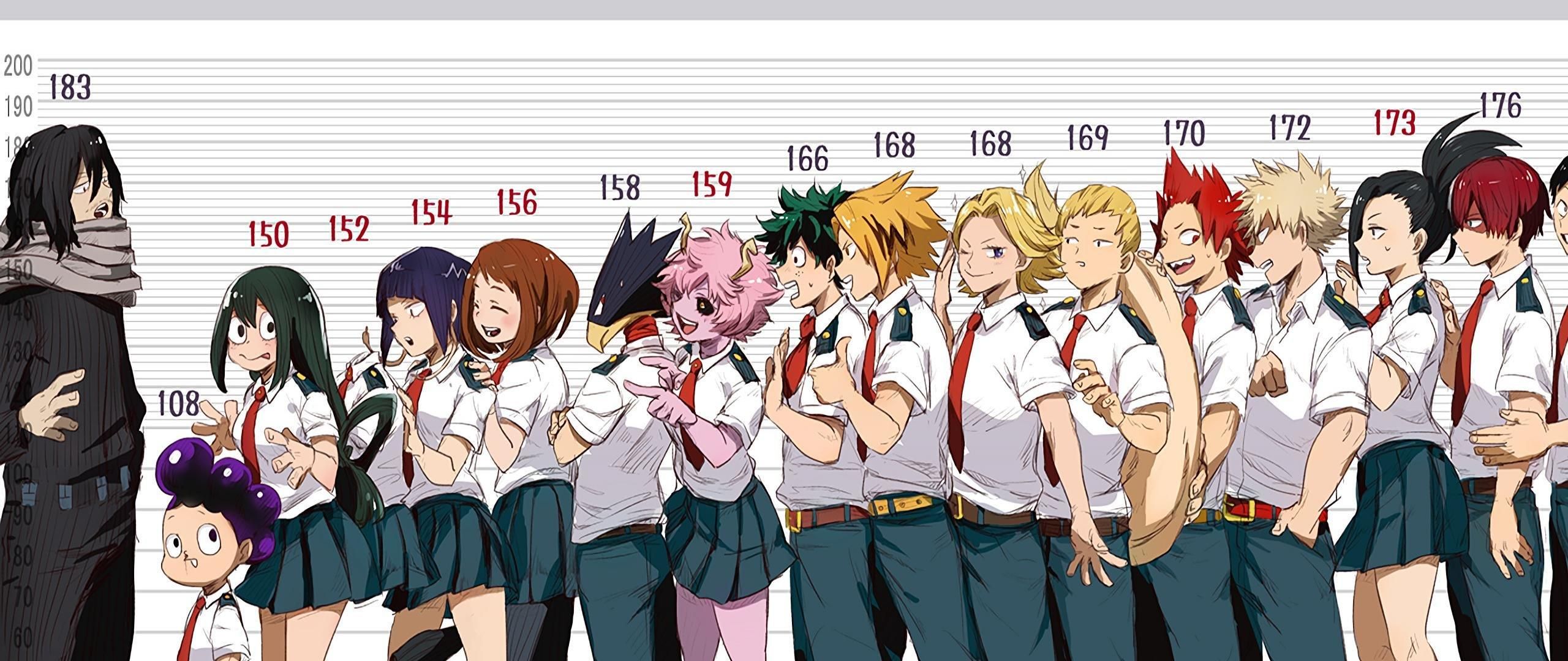 Cute Bnha Laptop Wallpapers Wallpapers