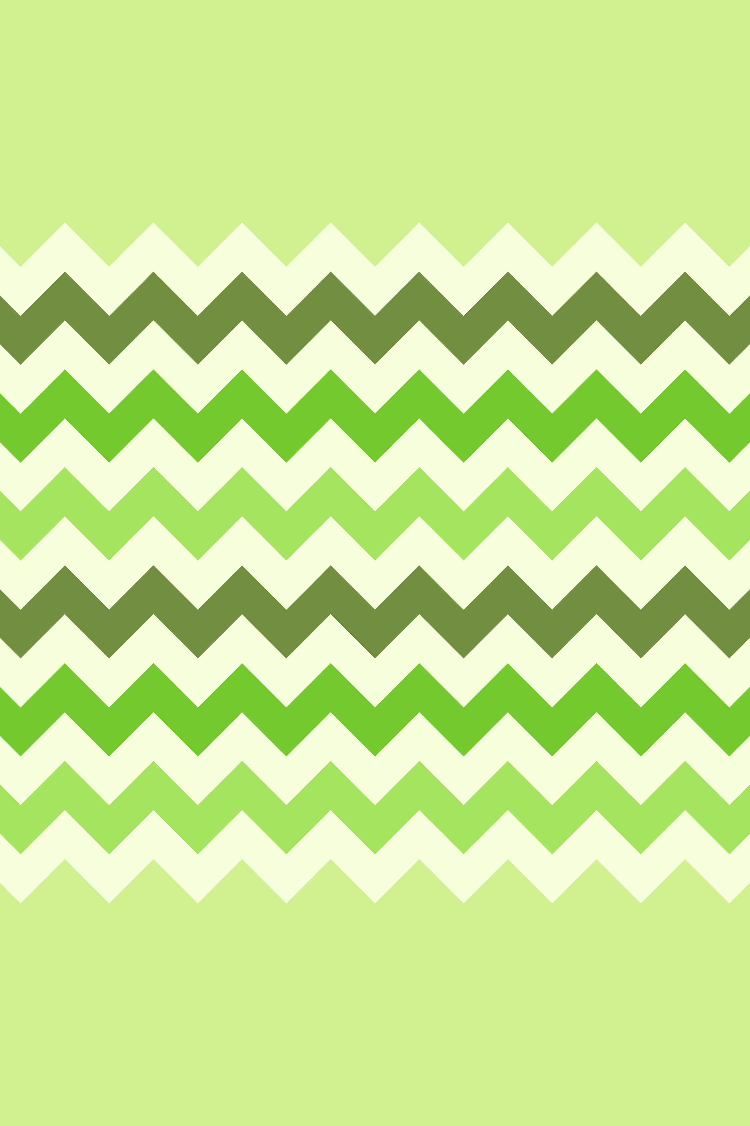 Cute Chevron Wallpapers