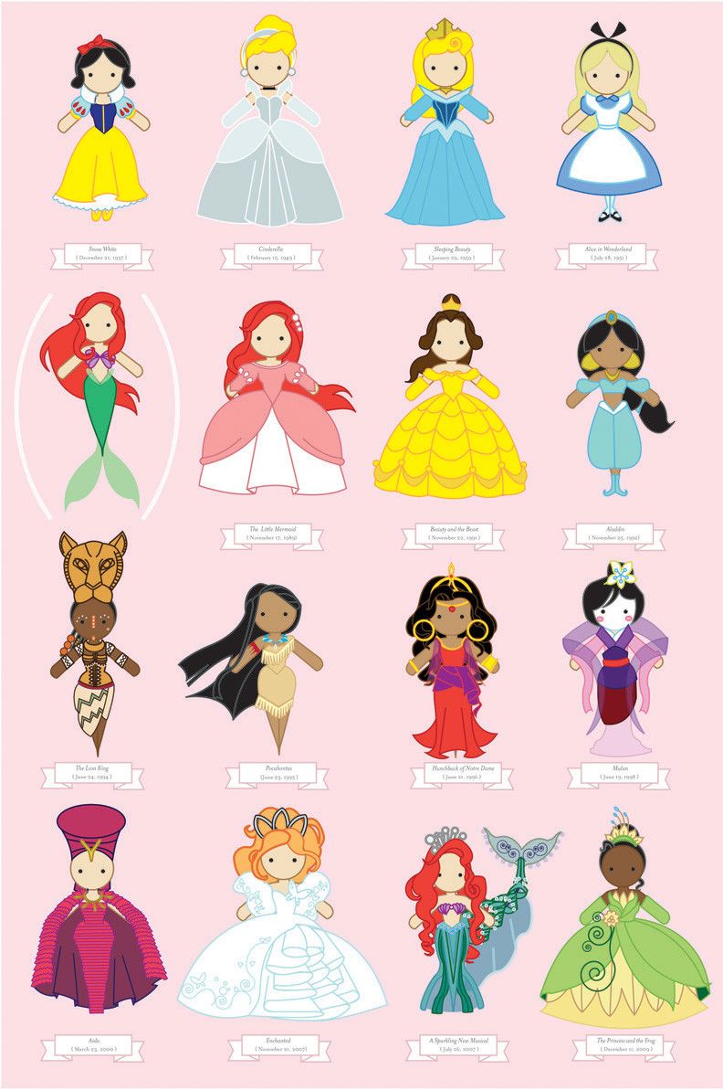 Cute Disney Princess Iphone Wallpapers