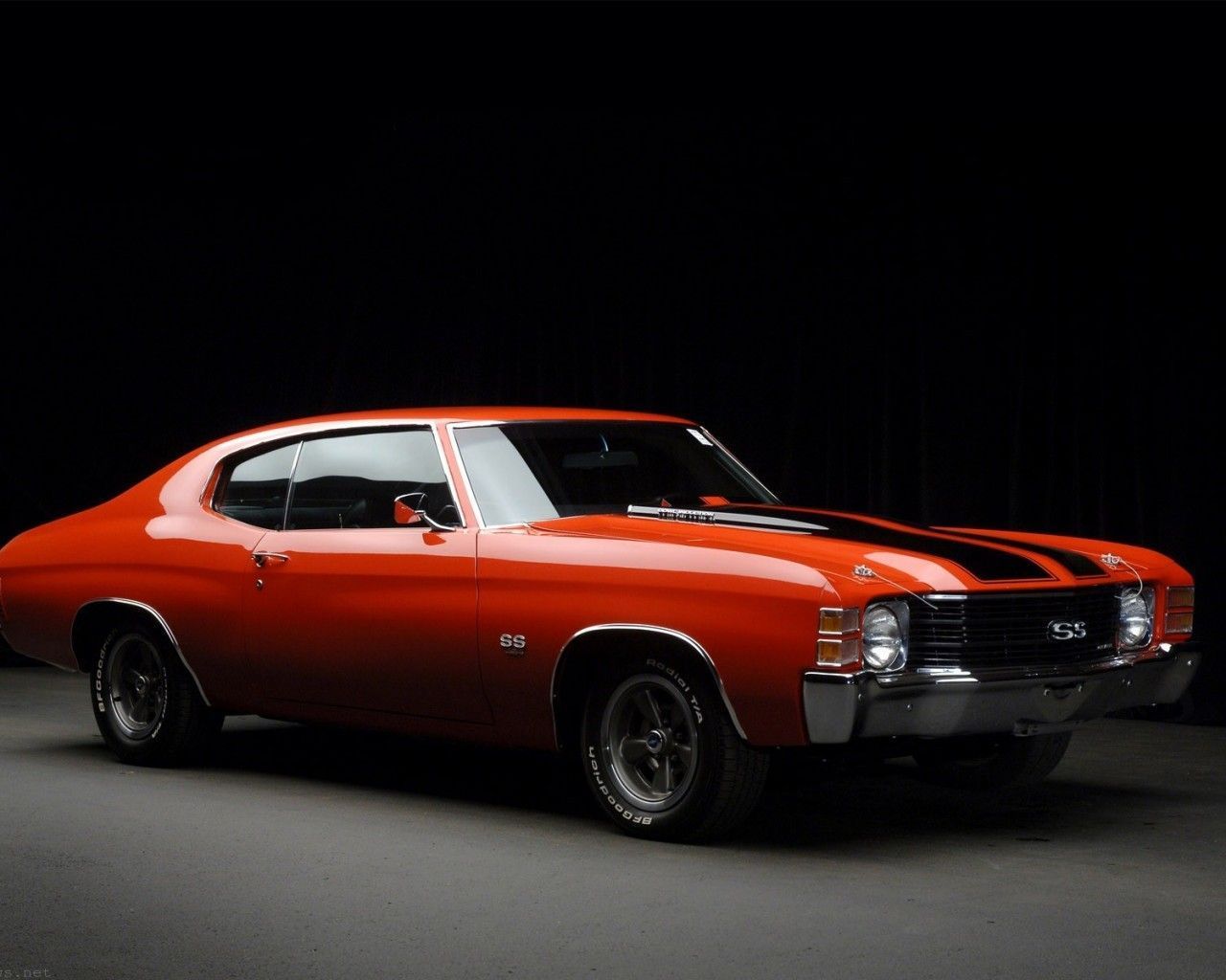 Cool Muscle Cars Wallpapers