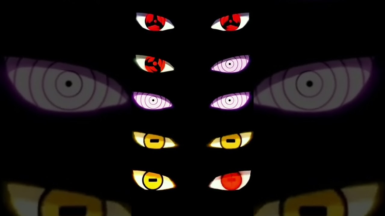 Cool Naruto Eyes Wallpapers