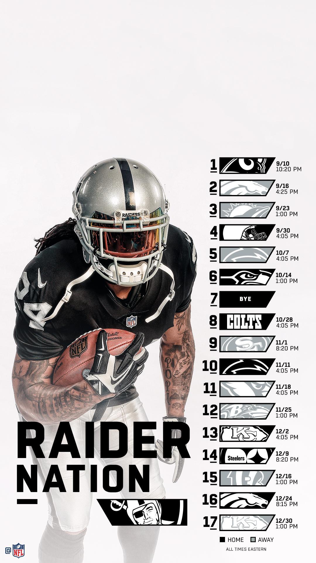 Cool Raiders Wallpapers