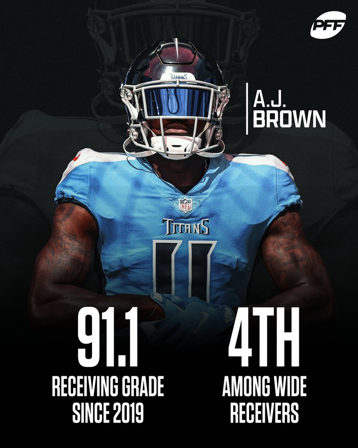 Aj Brown Wallpapers