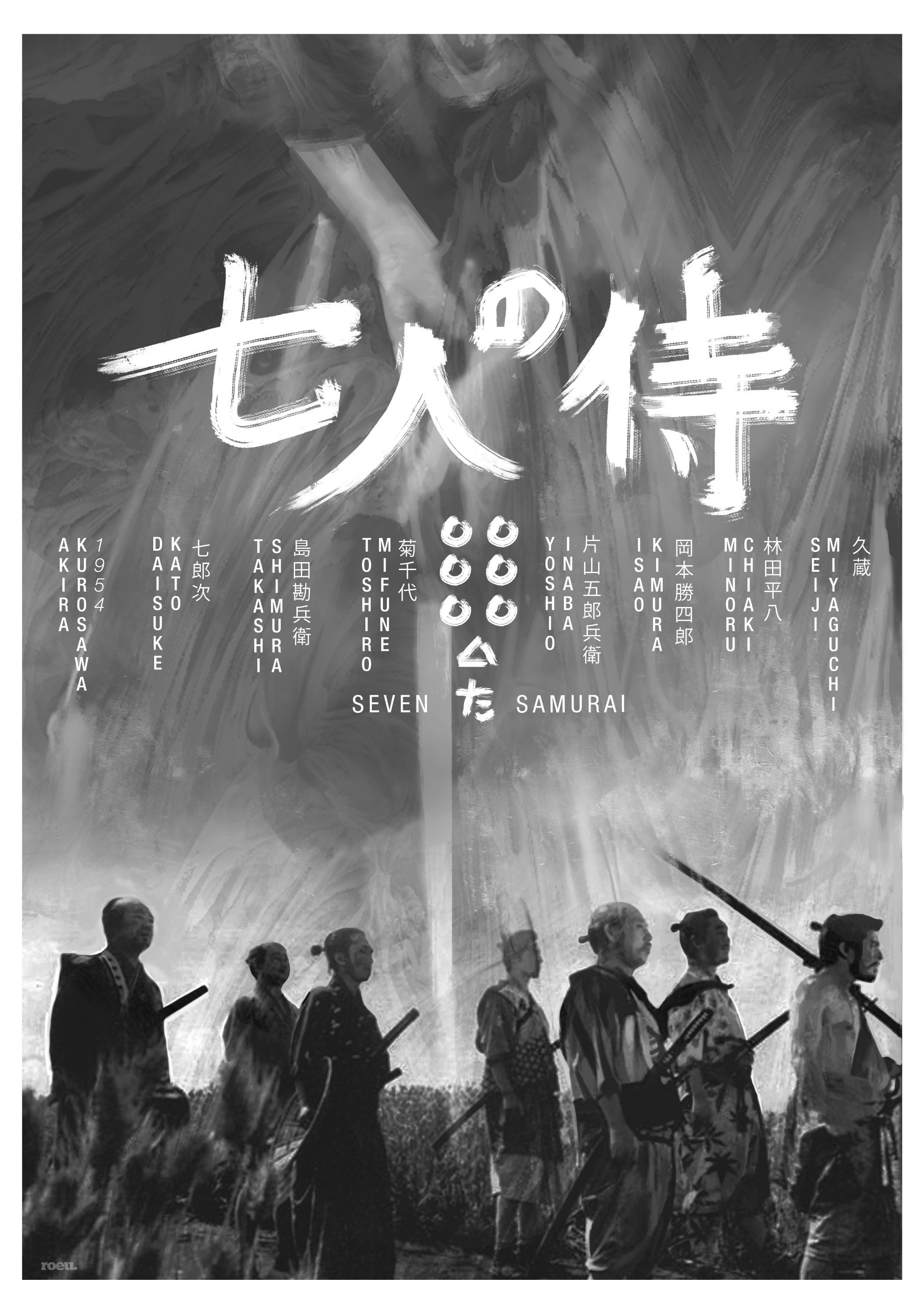 Akira Kurosawa Wallpapers