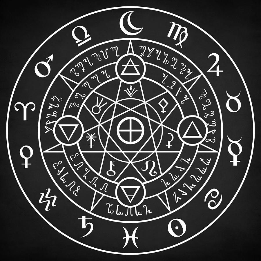 Alchemy Symbols Wallpapers