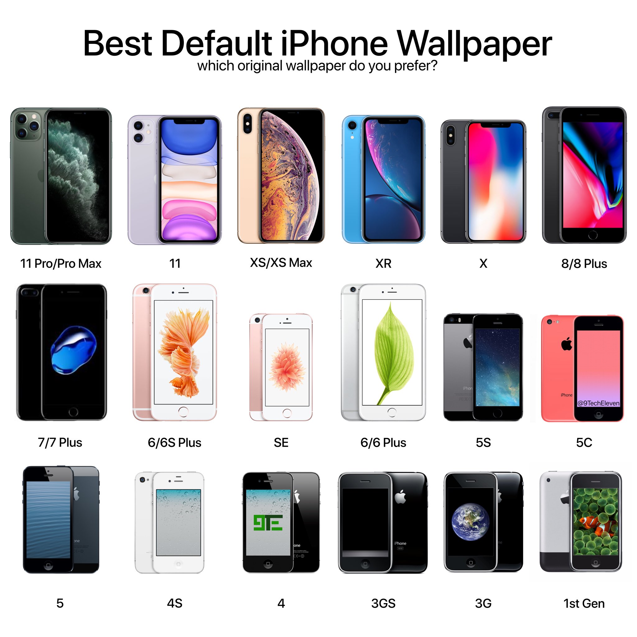 Apple Default Wallpapers