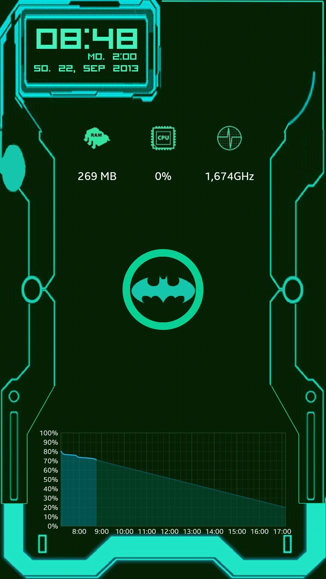 Batcomputer Wallpapers