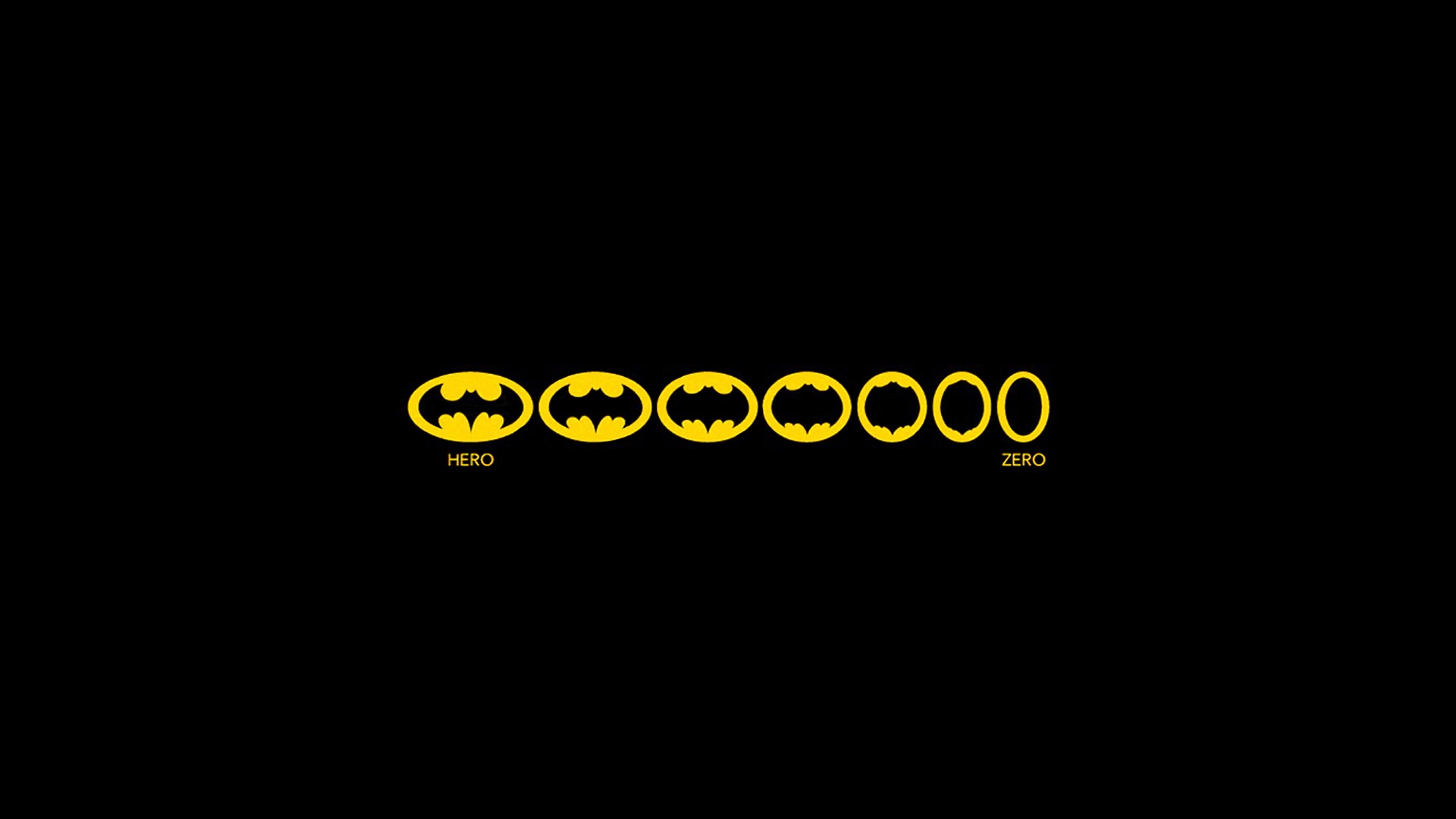 Batman Logo Cool Wallpapers