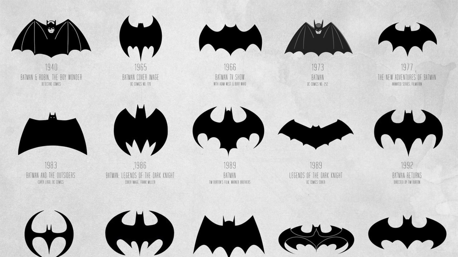 Best Bat Symbol Wallpapers