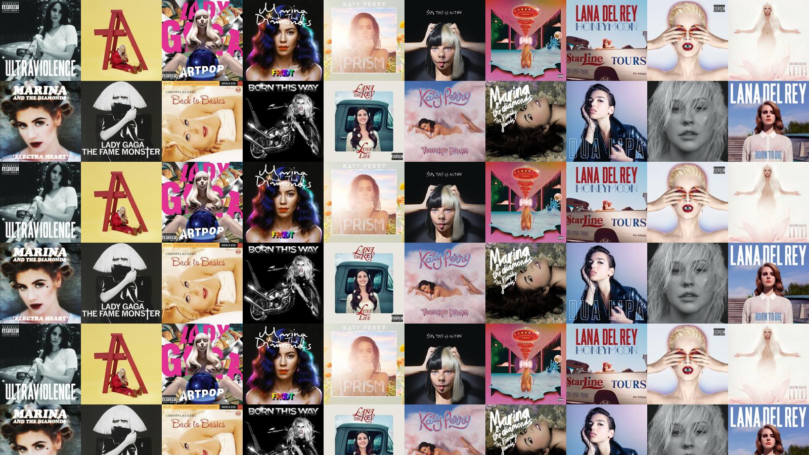 Billie Eilish Collage Wallpapers