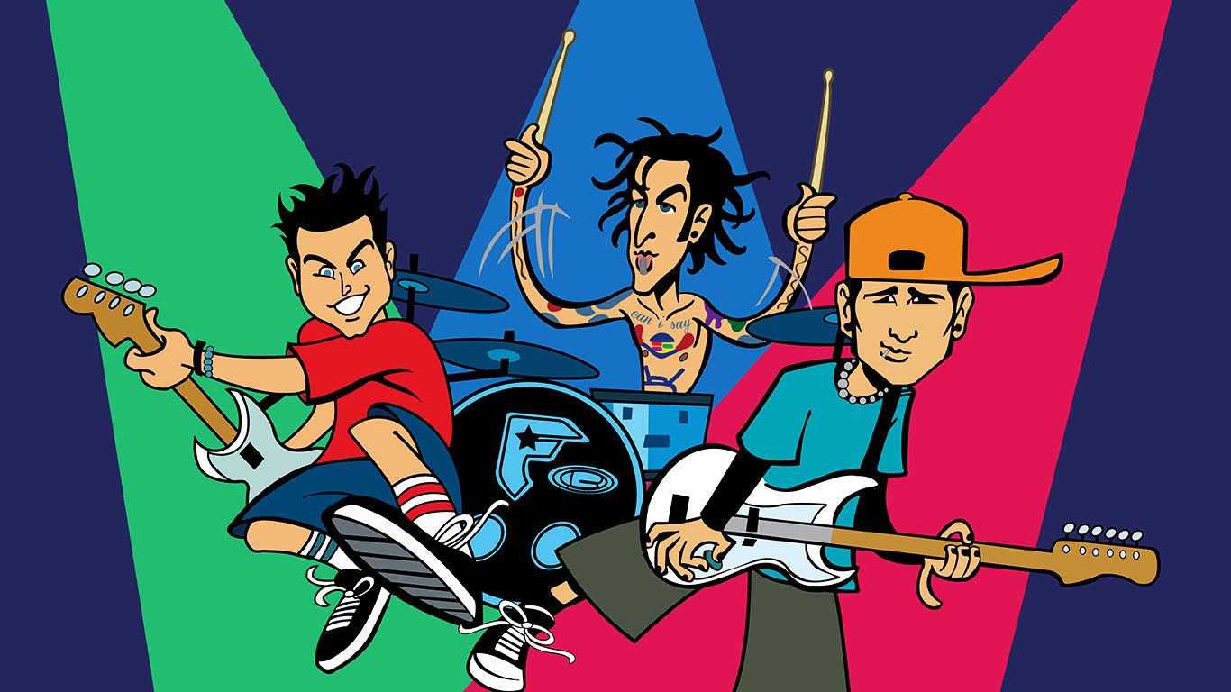 Blink 182 1920X1080 Wallpapers