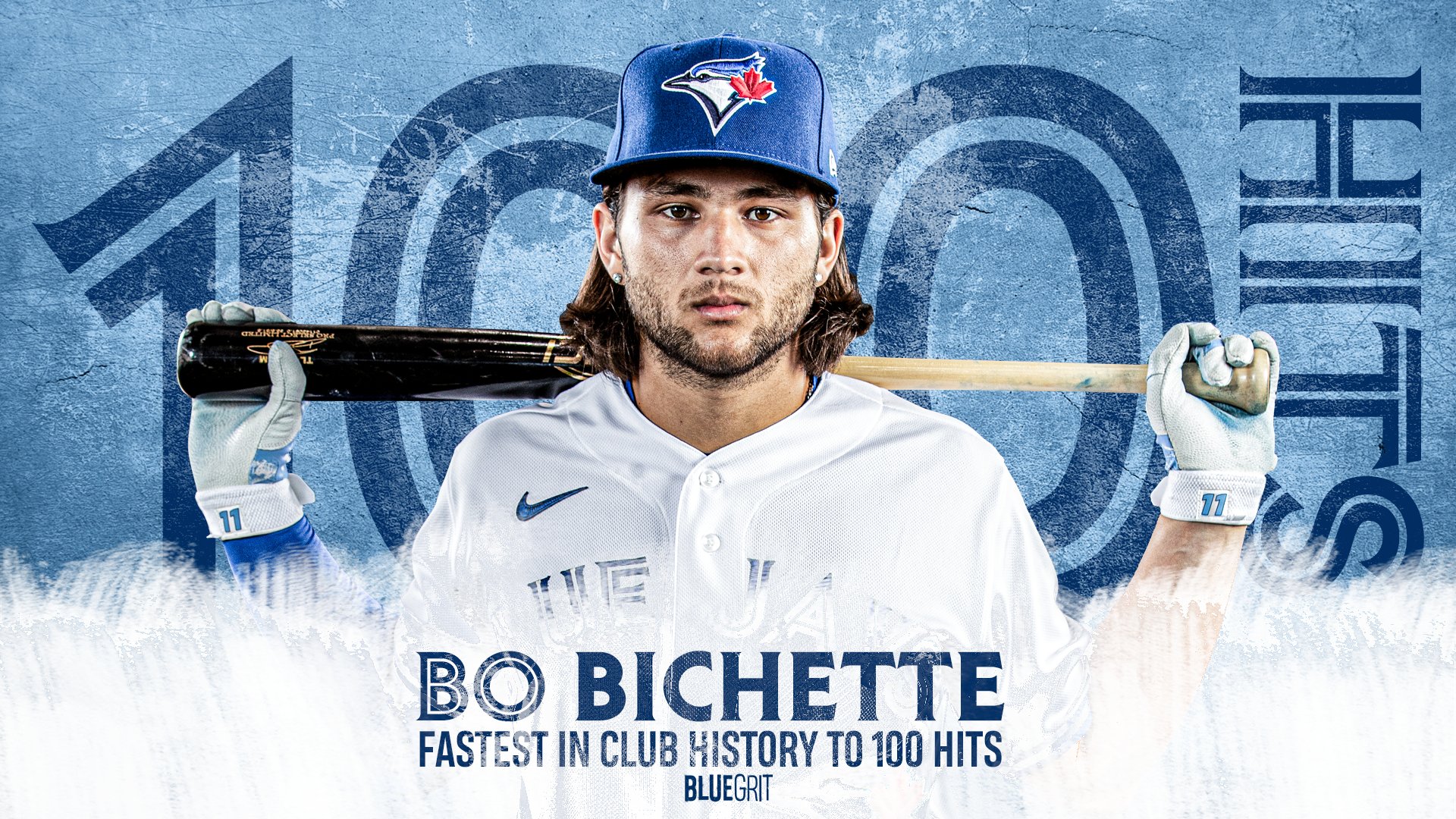 Bo Bichette Wallpapers