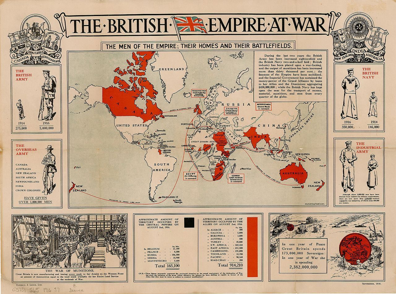 British Empire Wallpapers