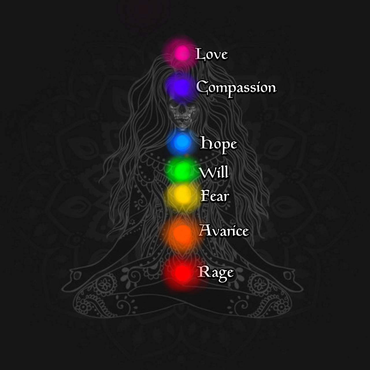 Chakra Iphone Wallpapers