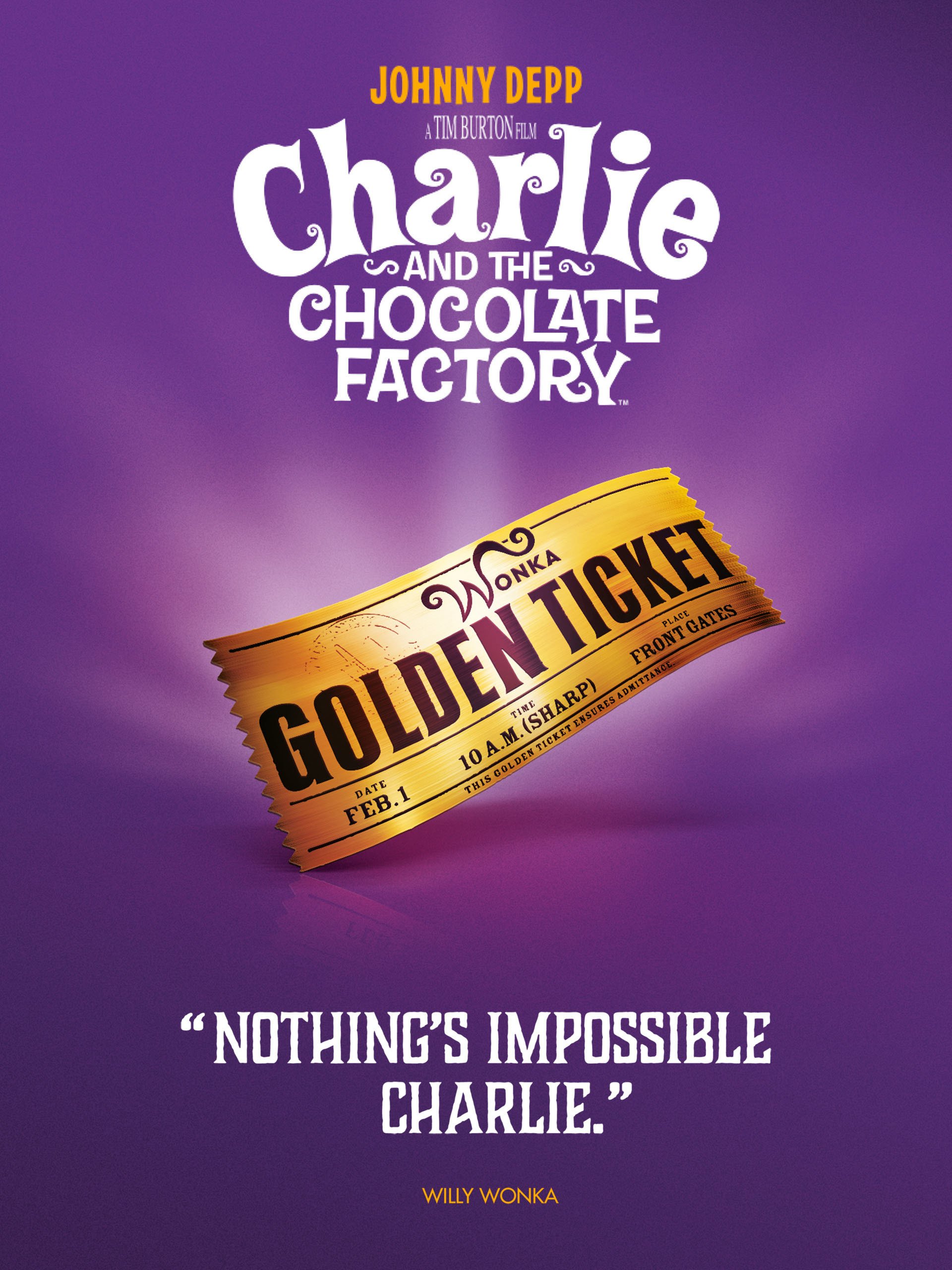 Charlie And The Chocolate Factory Wallpapers