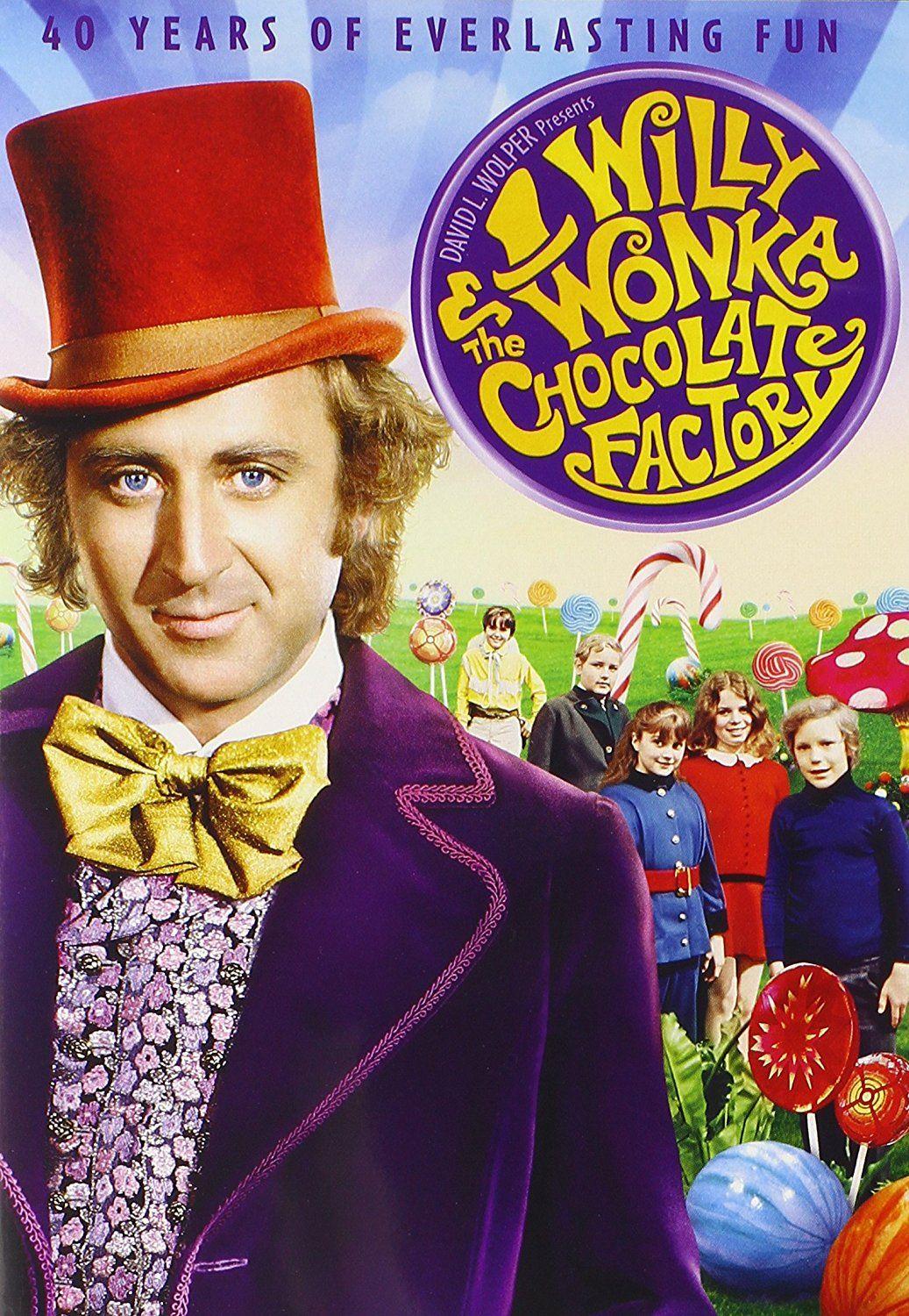 Charlie And The Chocolate Factory Wallpapers