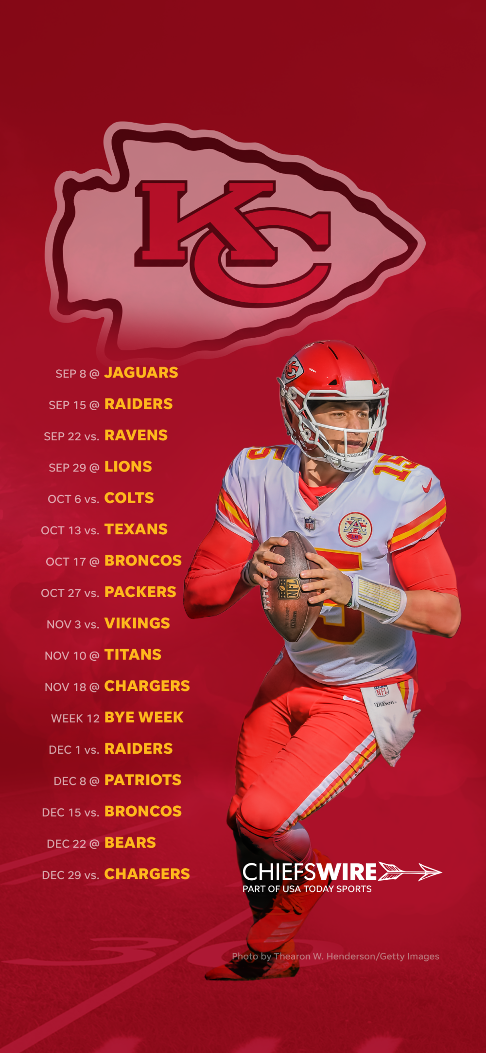 Chiefs Super Bowl Wallpapers